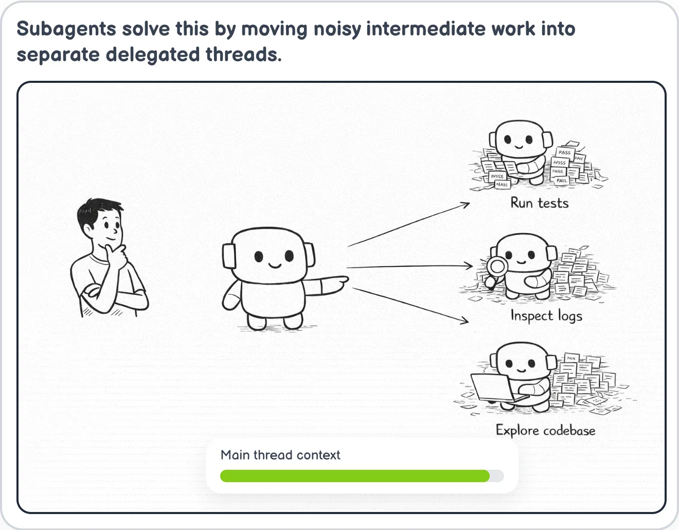 Move noisy work off-thread